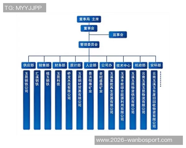 米体报道Tether欲加入尤文董事会但决策权有限引发关注